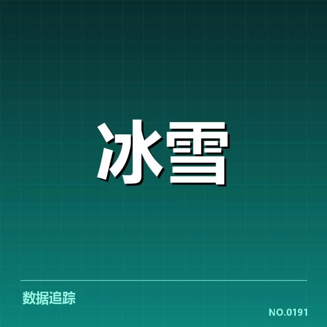已确认的青训人才与赛事培养成果