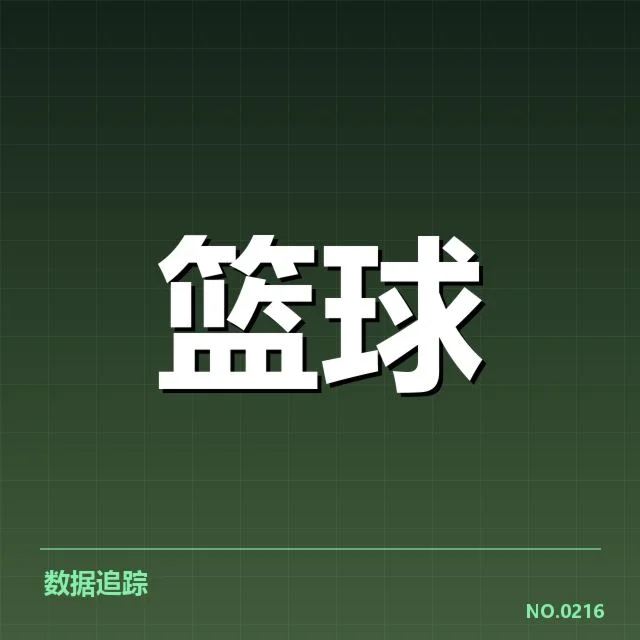 男篮新帅上任：中国男篮未来走向成疑问