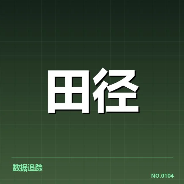 已确认选手名单及赛程安排